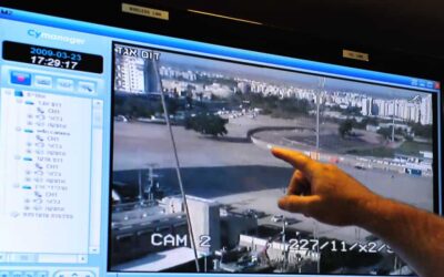 Is it practical to have 24-hour business surveillance cameras in indianapolis?